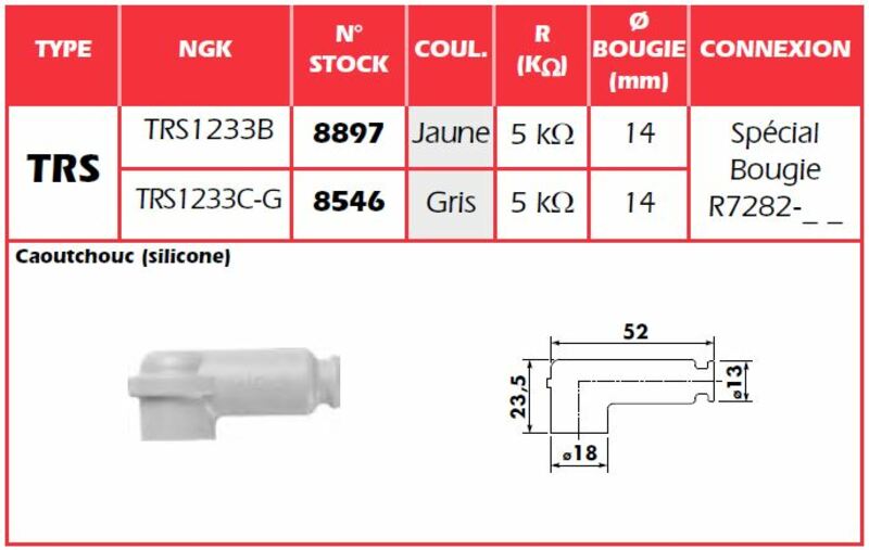 NGK Keltainen sytytystulpan korkki - TRS1233B