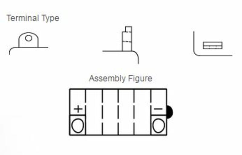 Yuasa Battery Conventional Without Acid Pack - YB16 -B