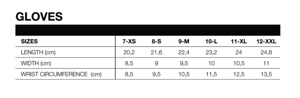 Storlekstabell för RST Mc-Handskar Ventilator-X Grå med mått för längd, bredd och handledsomkrets. Hjälper till att hitta rätt passform.