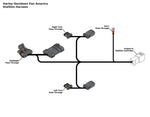 DENALI Kit S4 – DialDim Kontroll och LED-ljus till Pan America 1250