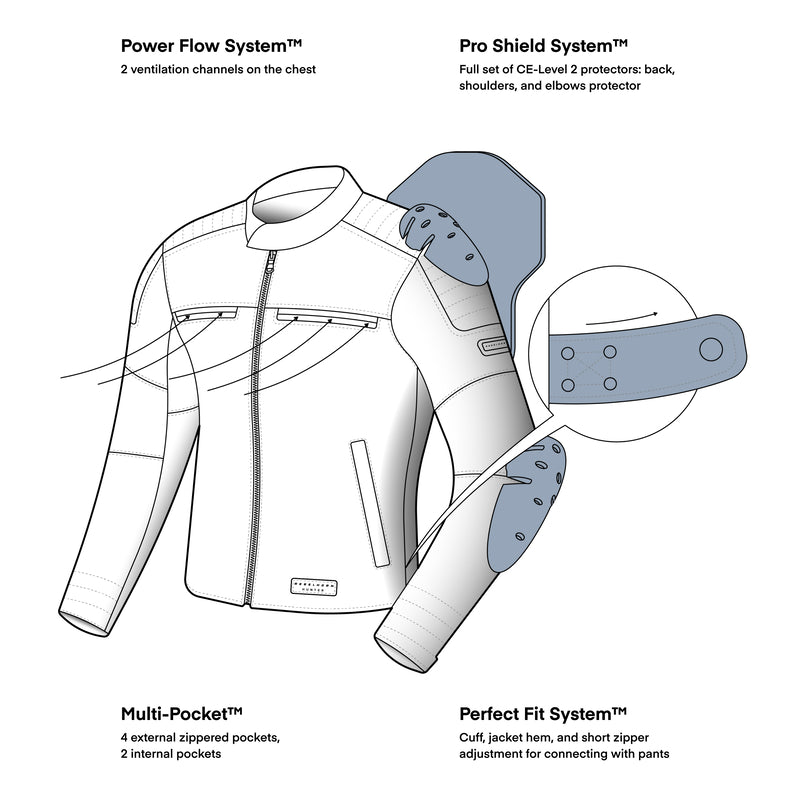 Rebelhorn MC-Skin Jacket Hunter II Black