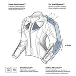 Illustration av funktioner för Rebelhorn Dam Textil Mc-Jacka Hiker IV Grå, inklusive Power Flow System och Pro Shield System.