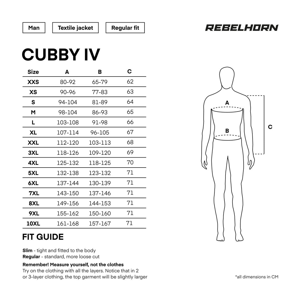 Rebelhorn Textile MC -takki Cubby IV musta /harmaa /flunssa