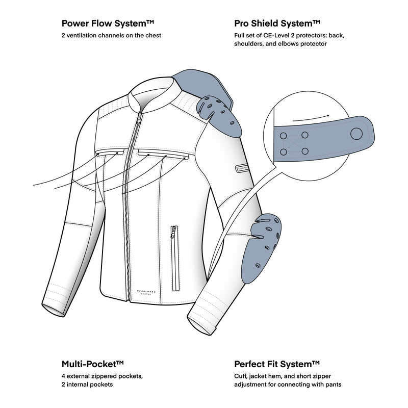 Rebelhorn Dam Mc-Jacket Hunter II musta