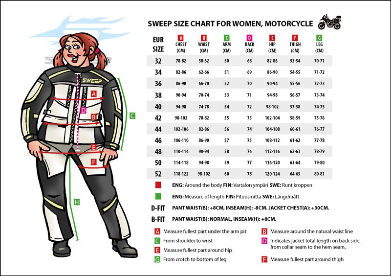 Storlekstabell för Sweep Dam Kevlar Mc-Hoodie Svart med mått för bröst, midja, höfter och ärmlängd. Anpassad för motorcykelkläder.